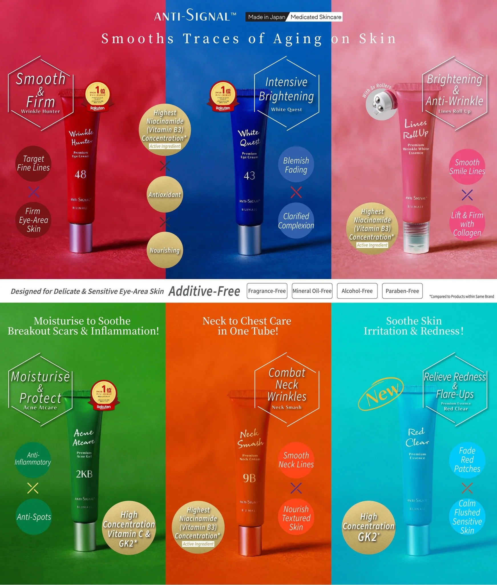 ANTI SIGNAL Acne Atcare Premium Acne Gel 20g (Green) - Image 3