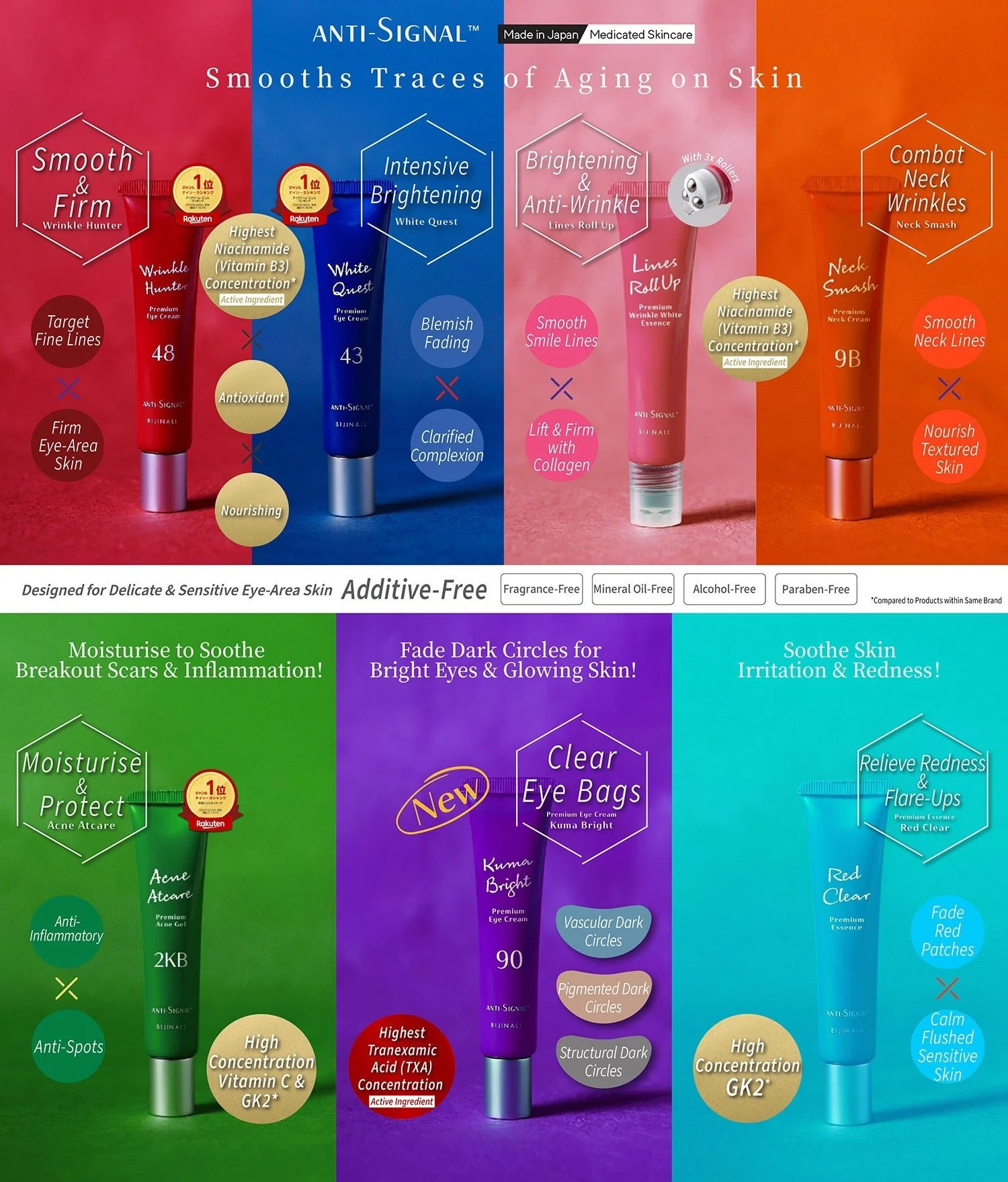 ANTI SIGNAL Kuma Bright Premium Eye Cream 20g (Purple) - Image 3
