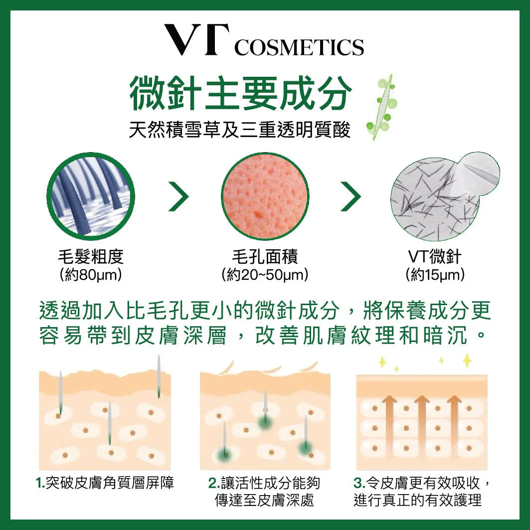 VT Reedle Shot EX Hyaluronic Modelling Pack 25g - Image 4